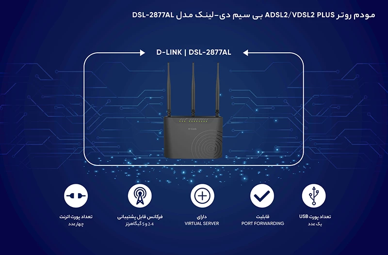 مودم روتر VDSL/ADSL بی سیم AC750 دی لینک مدل DSL-2877AL