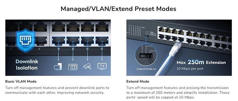 سوئیچ 24 پورت گیگابیتی و رکمونت کودی GS1024E