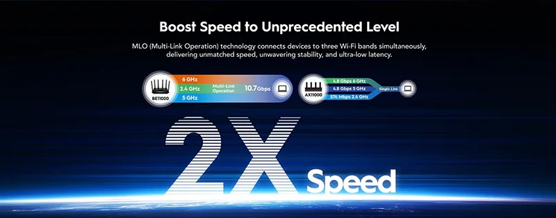 روتر بی سیم Wi-Fi 7 و سه باند BE11000 کودی WR11000