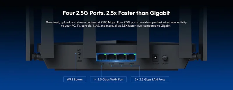 روتر بی سیم و سه باند BE11000 کودی WR11000