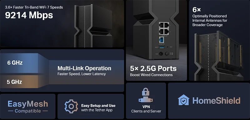 Wi-Fi 7 Router