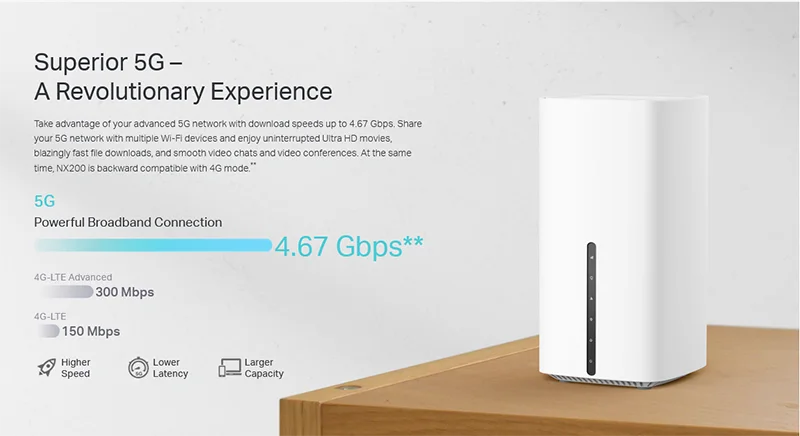 مودم 5G گیگابیتی دو باند بی سیم تی پی لینک TP-Link Archer NX200